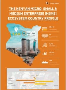 MSME Infographic - Kenya